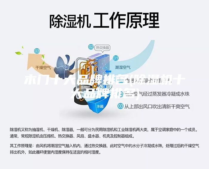 木門十大品牌排名(除濕機(jī)十大品牌排名)
