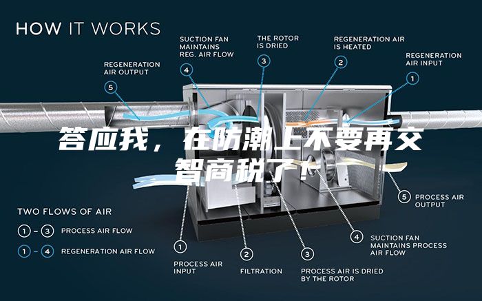 答應我，在防潮上不要再交智商稅了！